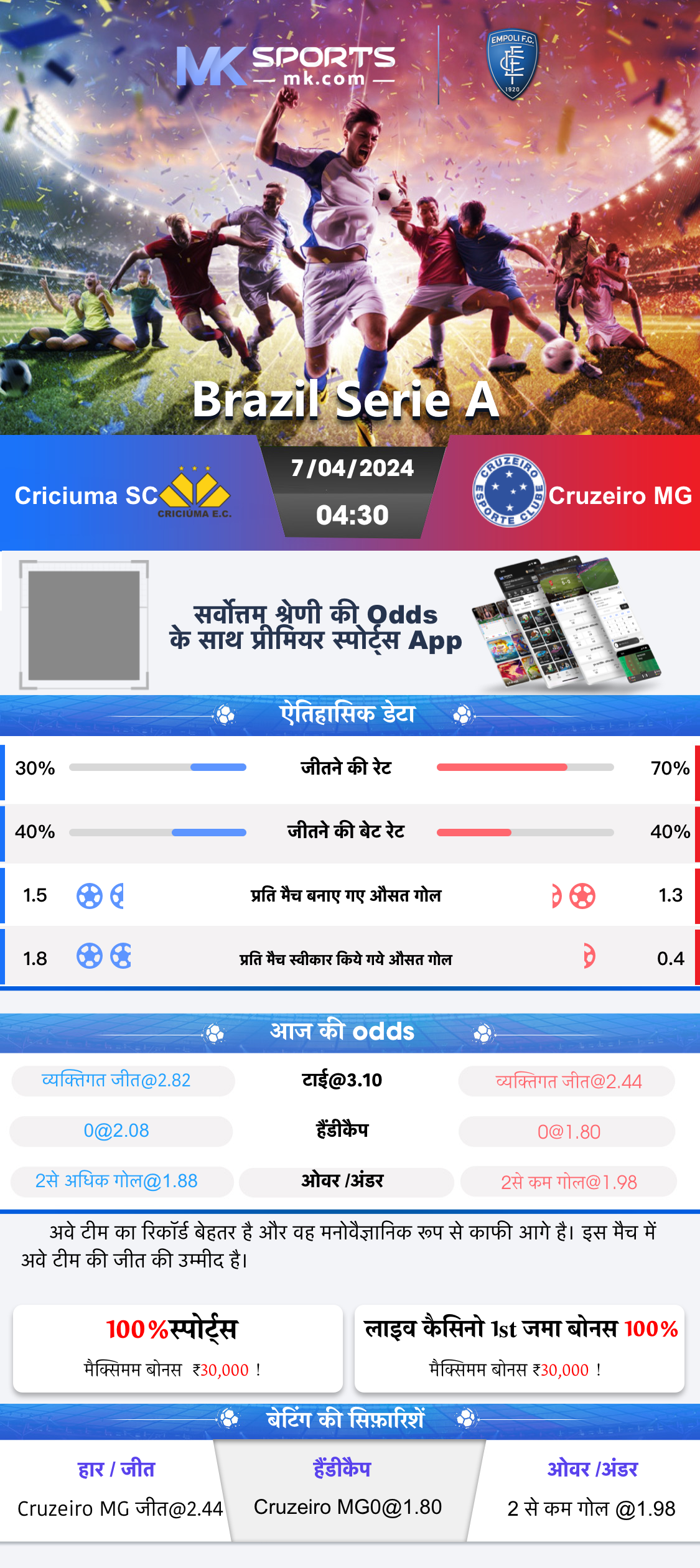 bhootnath day chart