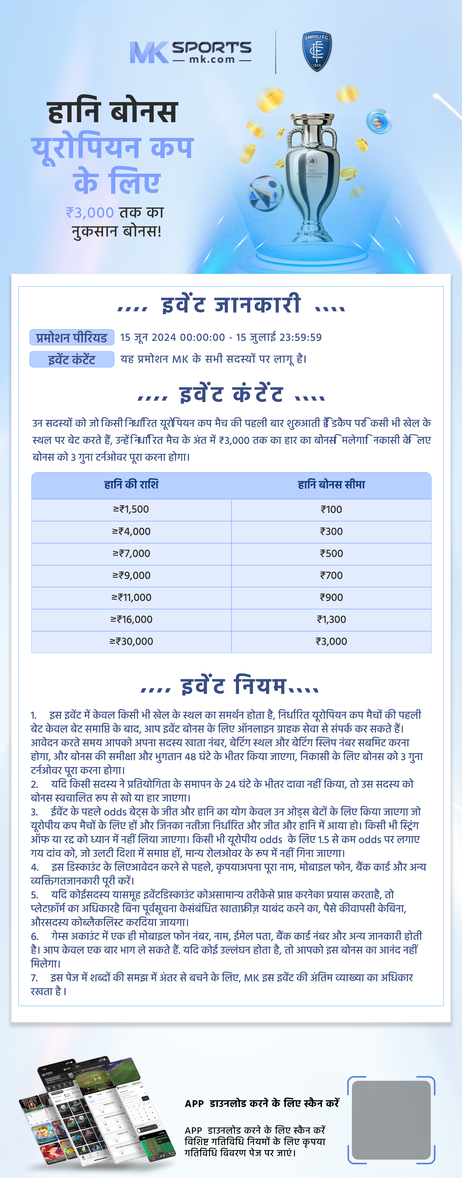 bhutan maruti chart