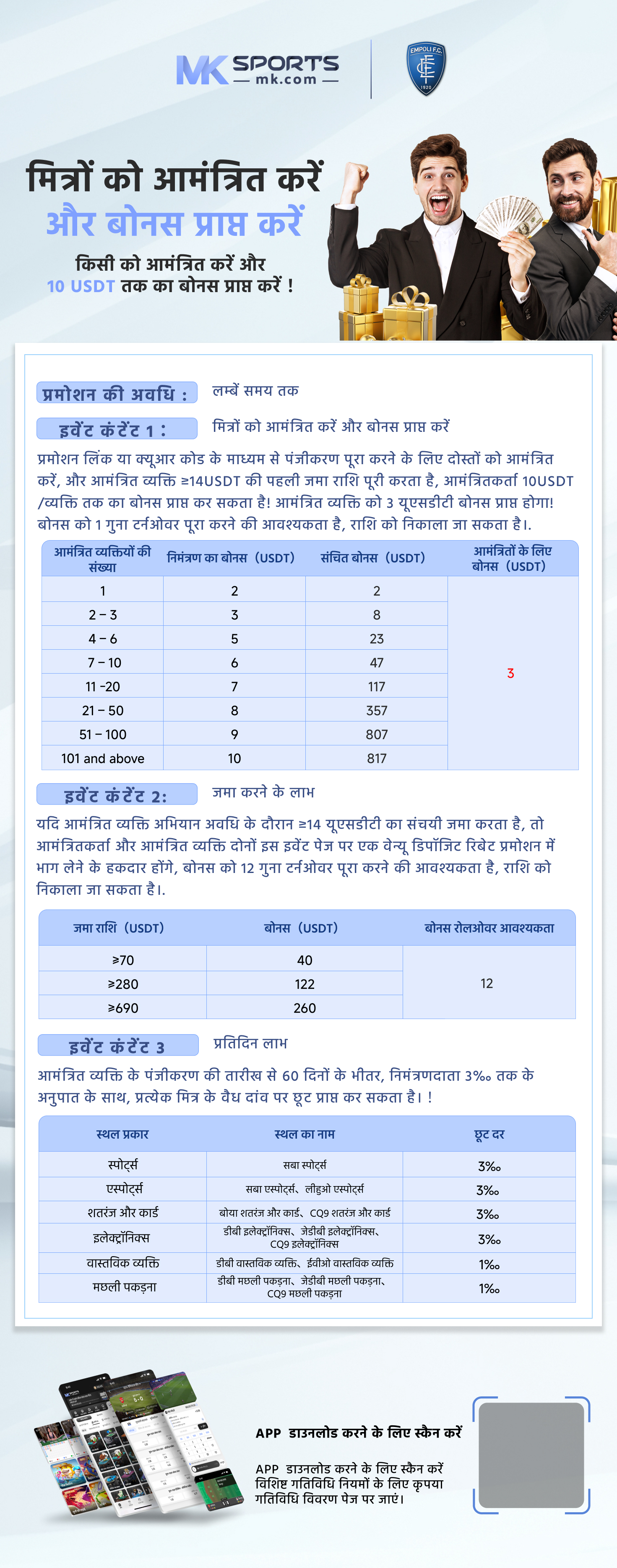 karnataka night chart