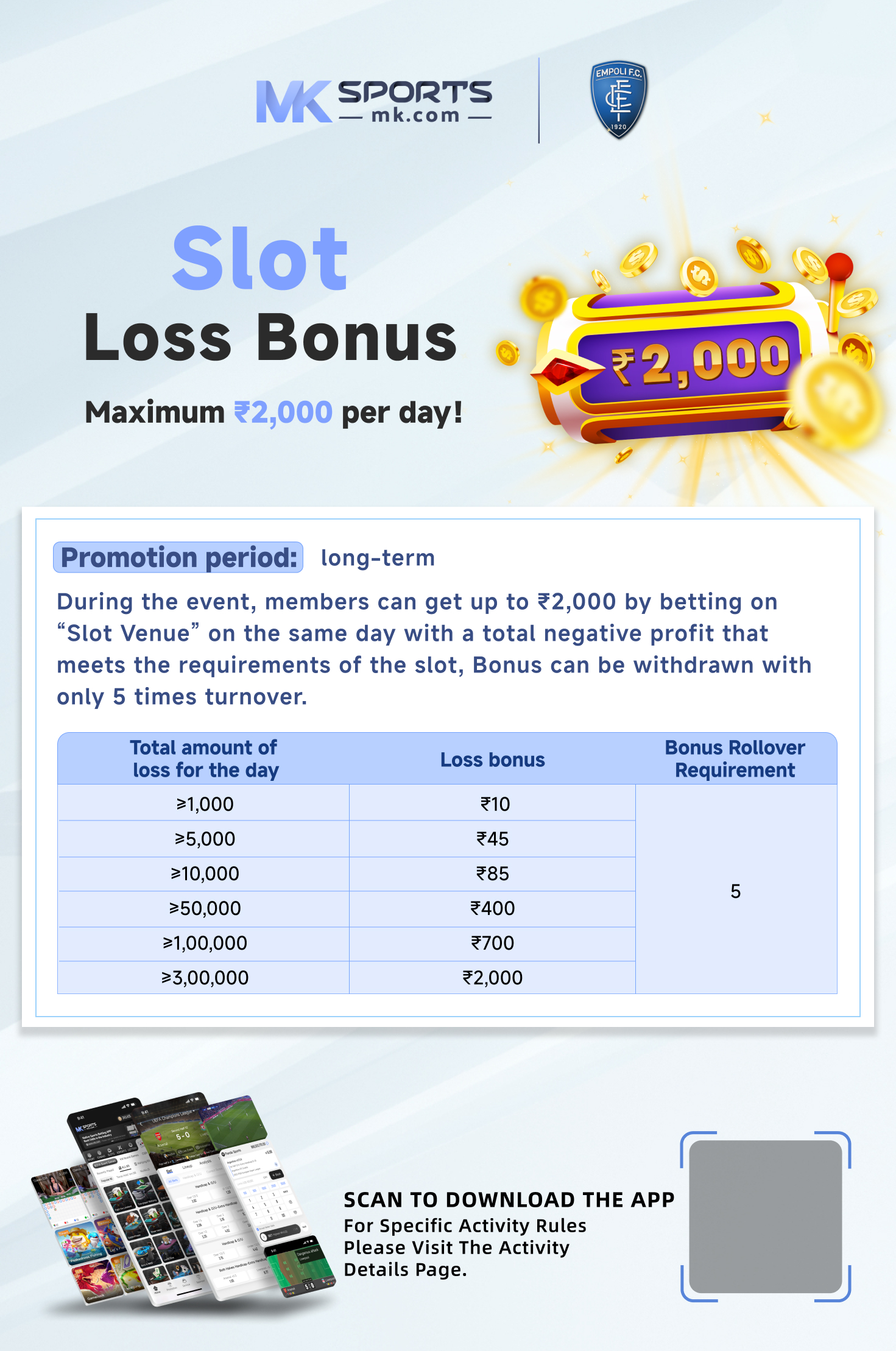 poker ranges chart