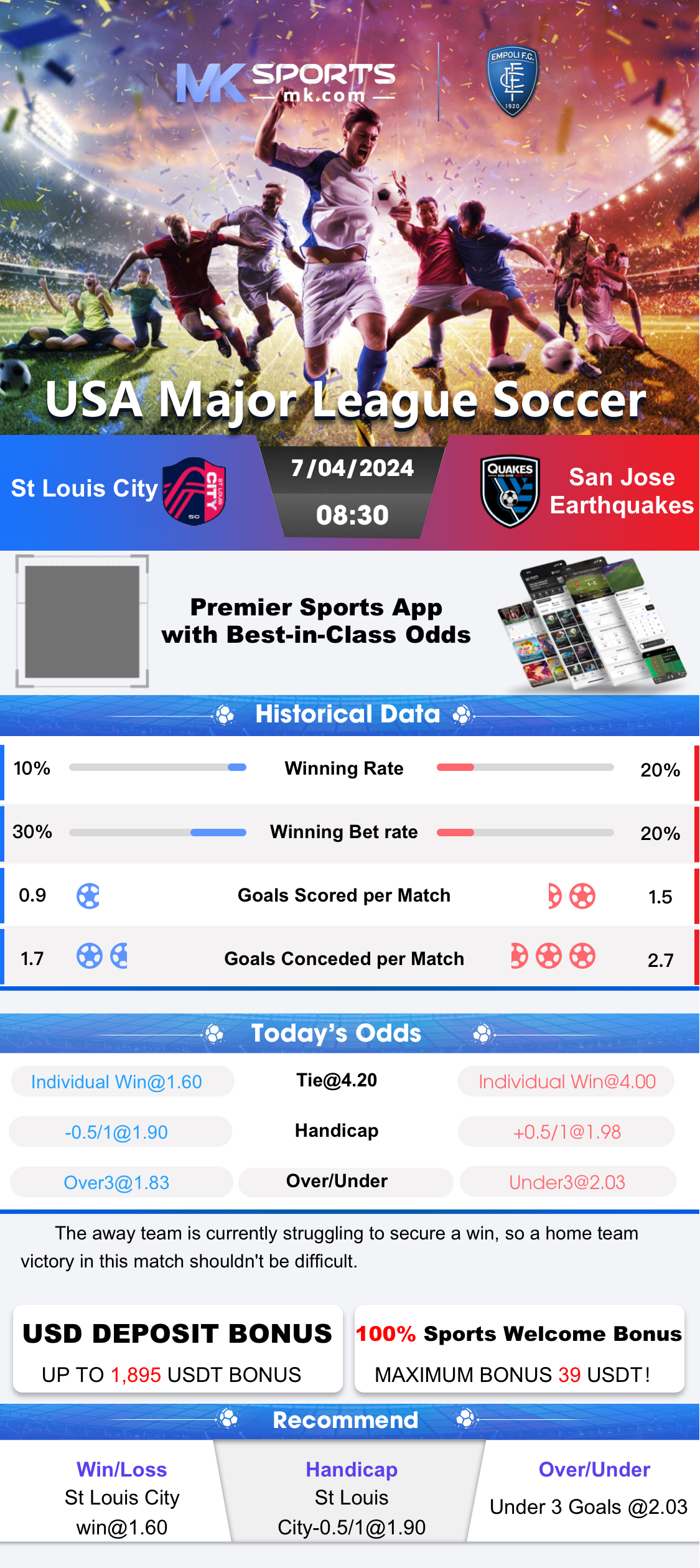 today kl result