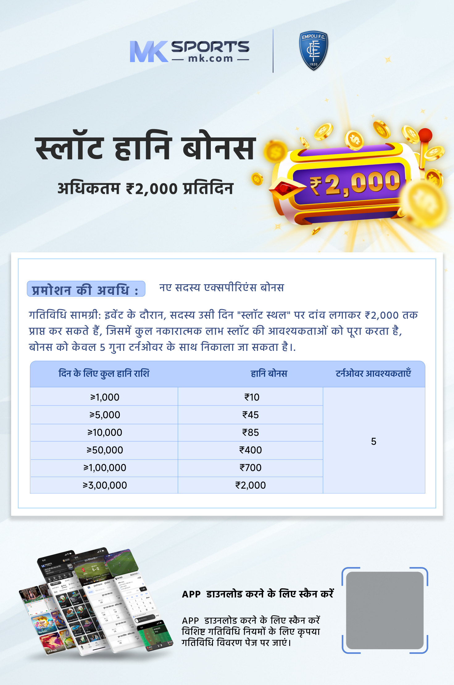 top 10 biggest lottery in india